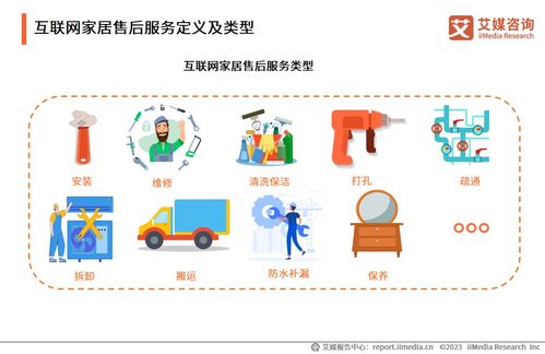 2023年中國互聯(lián)網(wǎng)家居售后服務(wù)市場洞察 信息咨詢服務(wù)驅(qū)動(dòng)行業(yè)革新